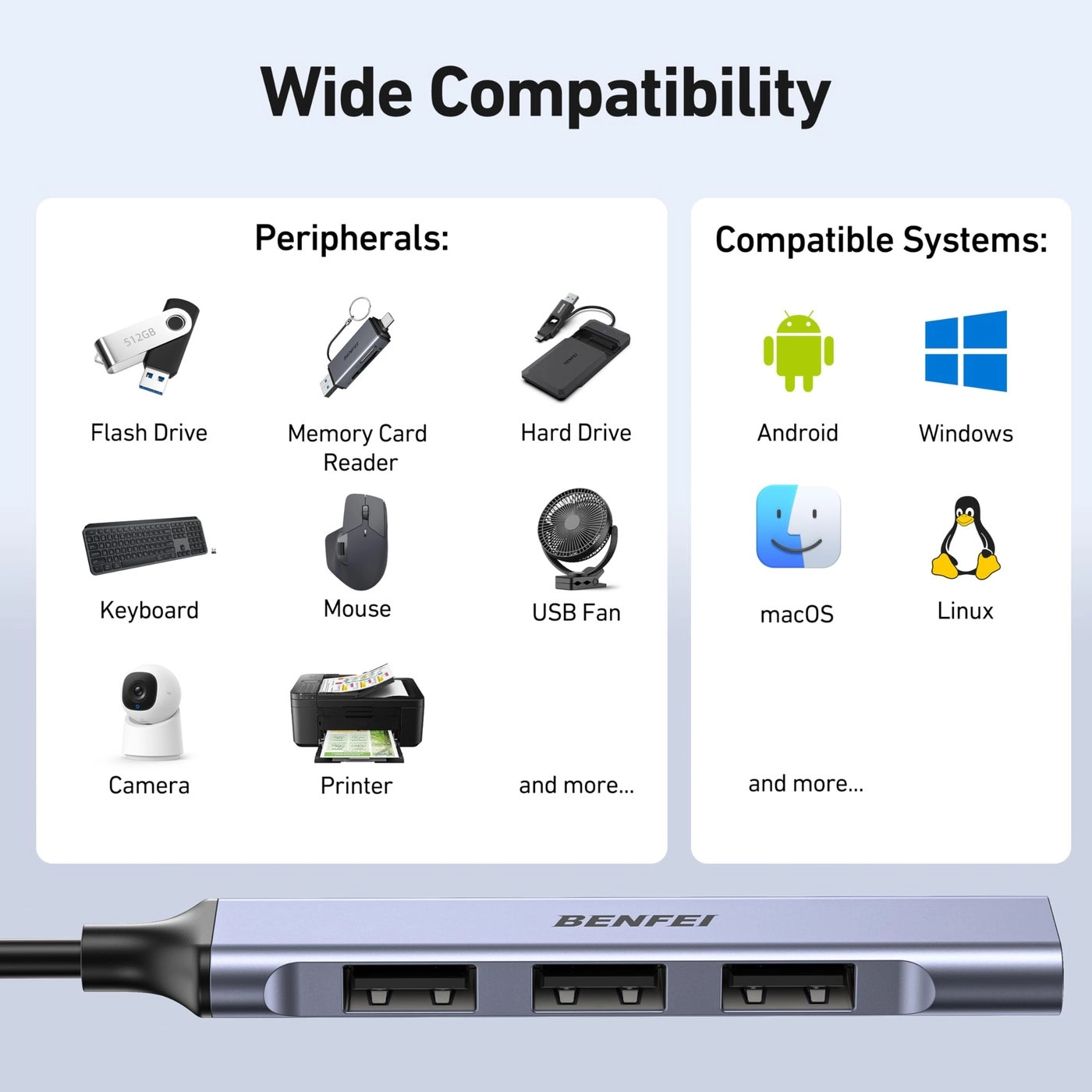 USB 3.0 Hub - 4 Ports USB A Ultra Compact
