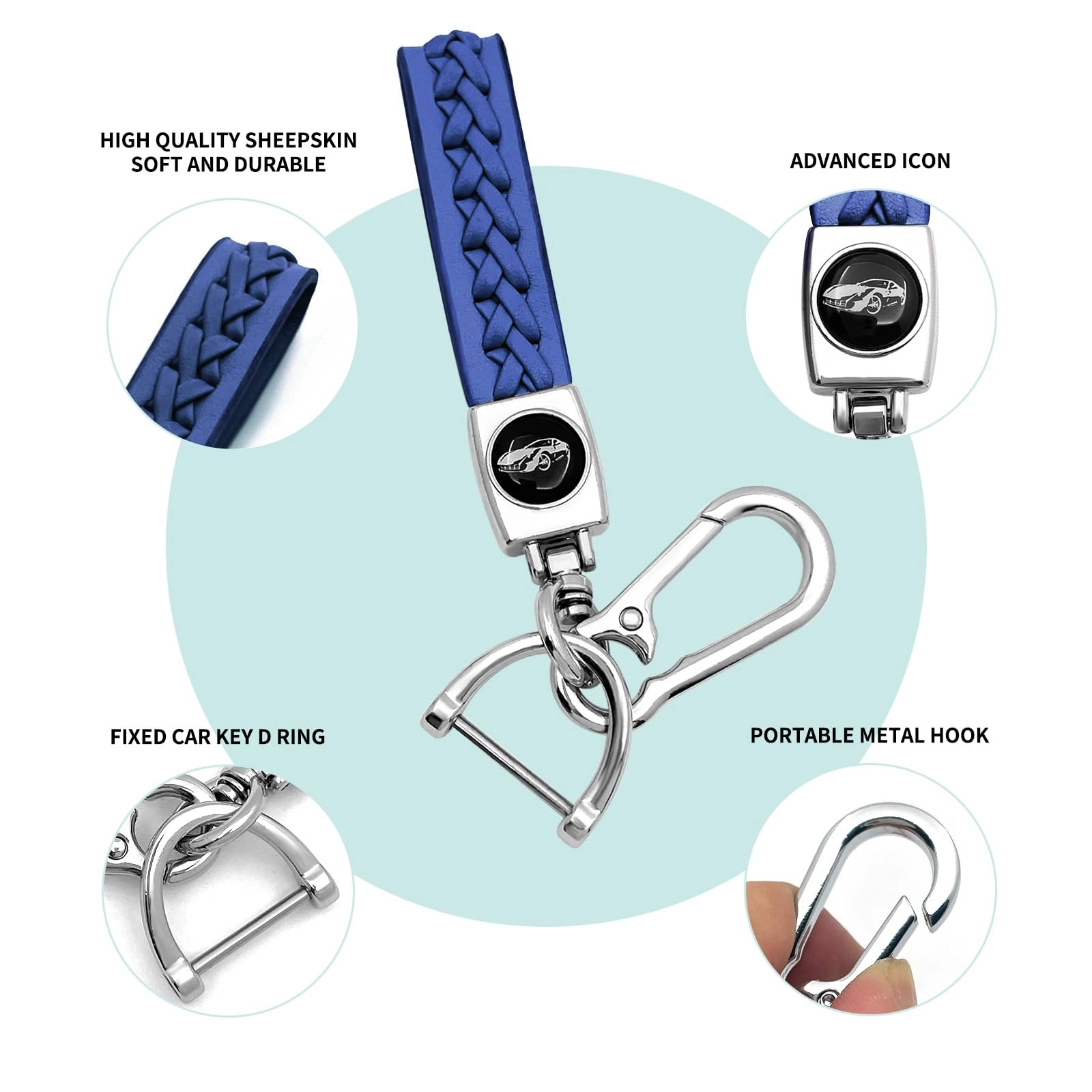 Advanced TPU key protection case - Vehicle