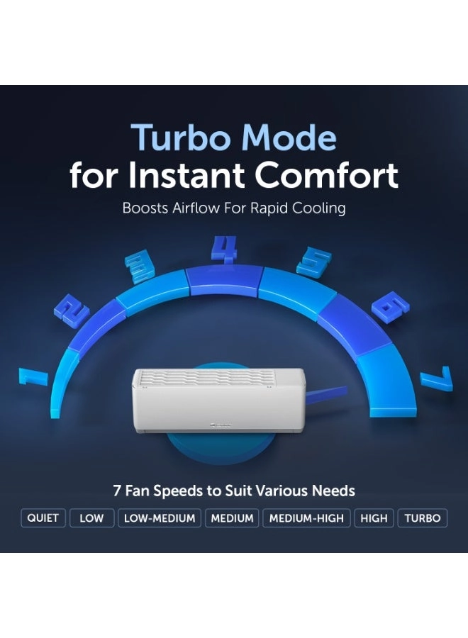 SHIMO-18C3 - 1.5 Ton 15,600 BTU/h Rotary Compressor