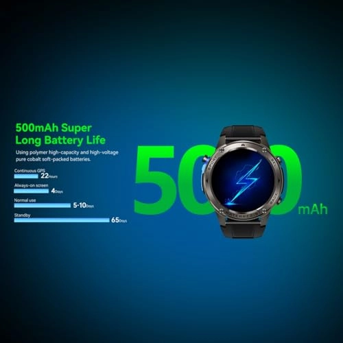 Smart Watch Phone 54.5mm Plastic LTE GPS