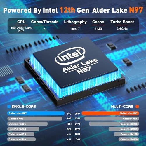 AX15 - 15.6'' N95 16GB DDR4 512GB SSD