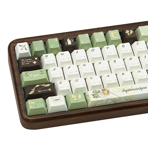 Rainbow Color Keycaps - QWERTY Keyboard (only keycaps)