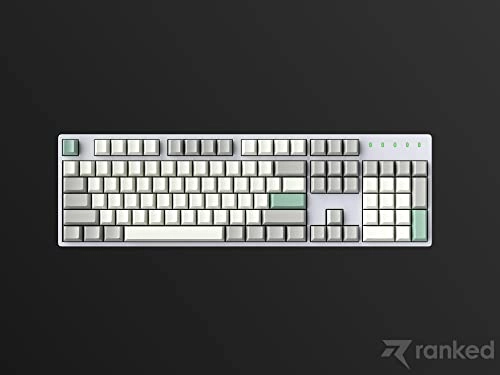 Blank Premium Keycap Set - US Wired