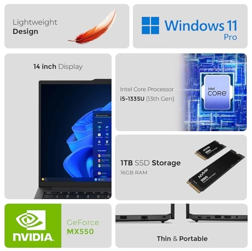 ThinkPad E14 Gen 5 21JK000NGP - 14'' Core i5-1335U 16GB DDR4 1TB SSD