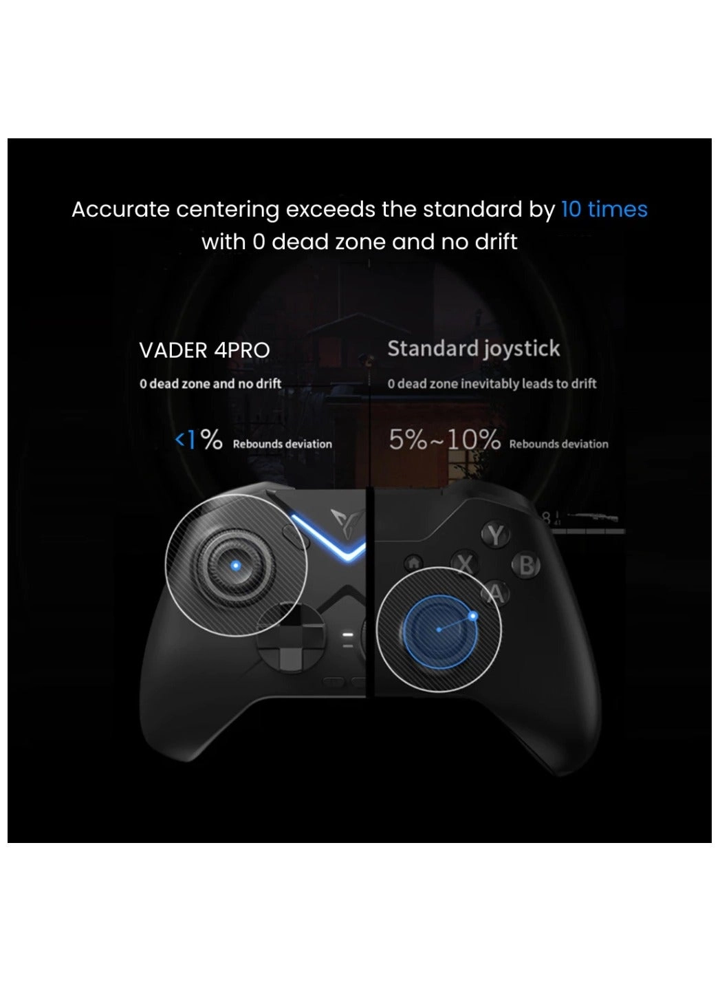 Vader 4 Pro - PC/NS/TV/Android/Laptop