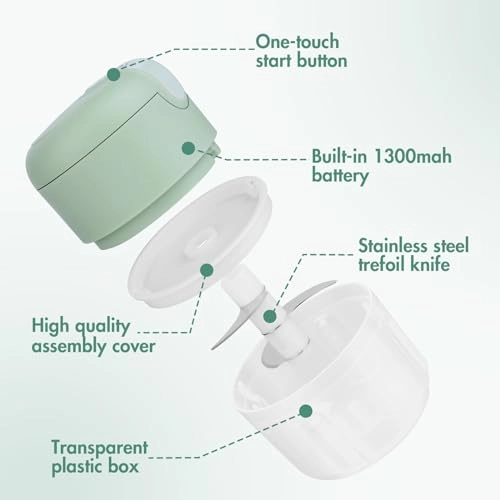 Mini Food Chopper - 250ML USB Charging Portable