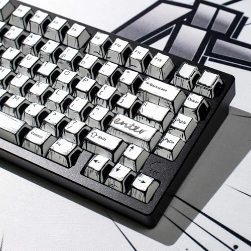 Retro Manga PBT Keycaps - Wired