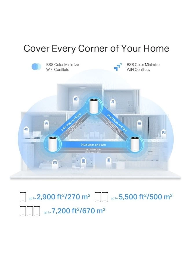 XE75 Pro - WiFi 6E 2-Pack