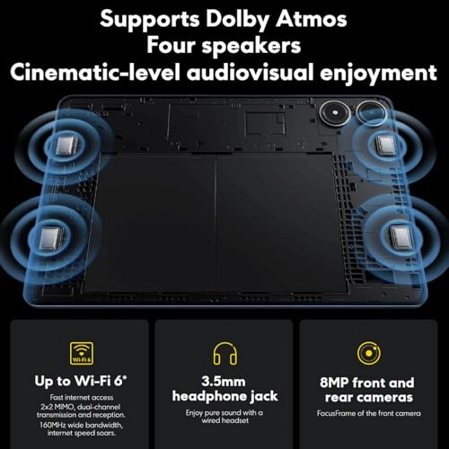 Redmi Pad Pro - 256GB 12.1"