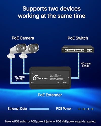 PoE Extender - 30W 2*15W 2-port IEEE802.3at/af 10/100Mbps
