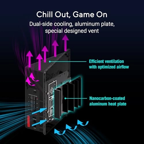 ROG Strix GS-BE12000 - 12000 Mbps WiFi 7