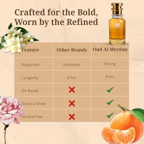 Miss Bloooming Boquett - 50 ML