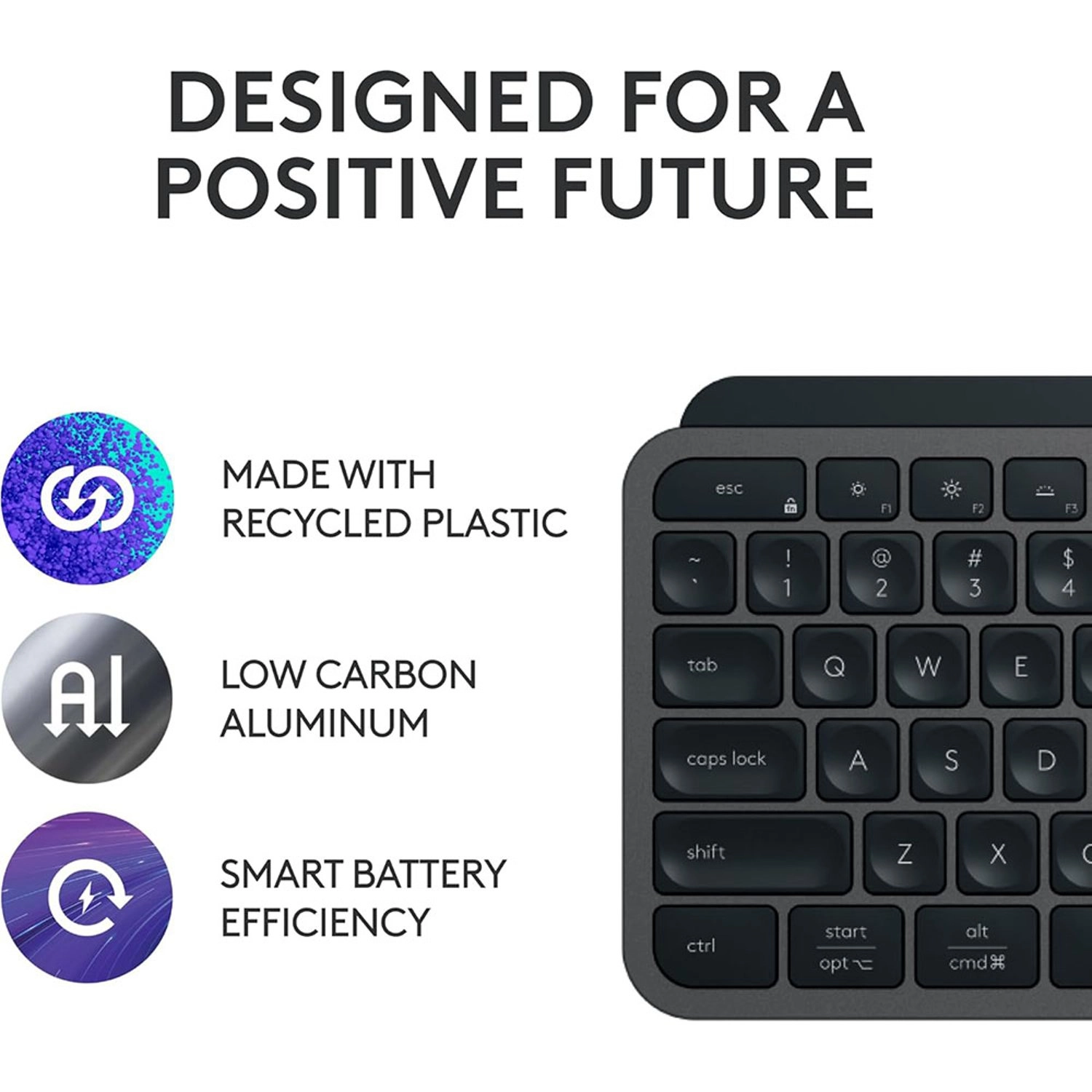 MX Keys S + MX Master 3S - US Wireless