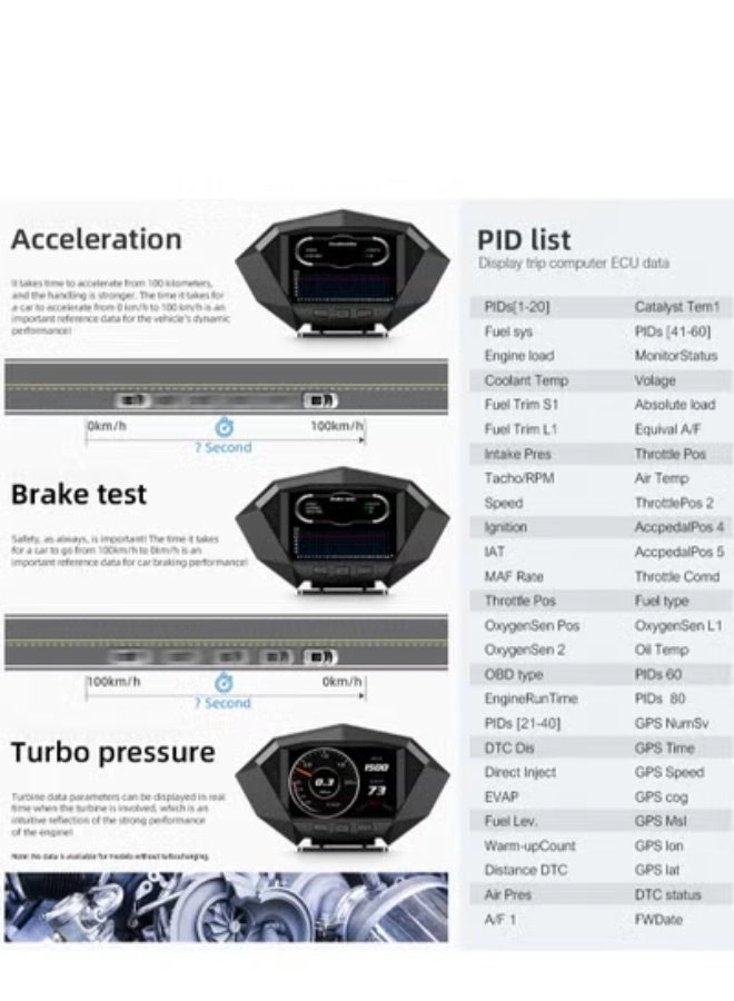 Head Up Display - OBD LCD Vehicle Speed Meter