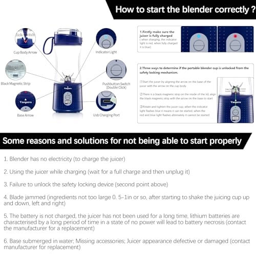 Portable Blender - 380 Milliliters 175 watts