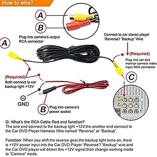 Car Rear View Camera - RCA