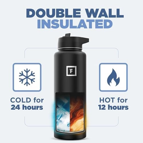 Sports Water Bottle Vacuum Insulated Stainless Steel