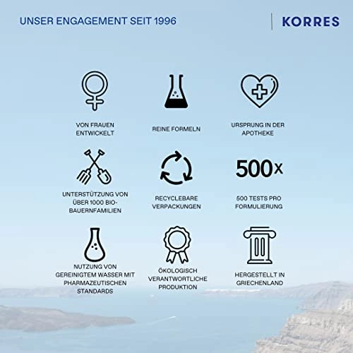 White Tea Eau de Toilette - 100 ml