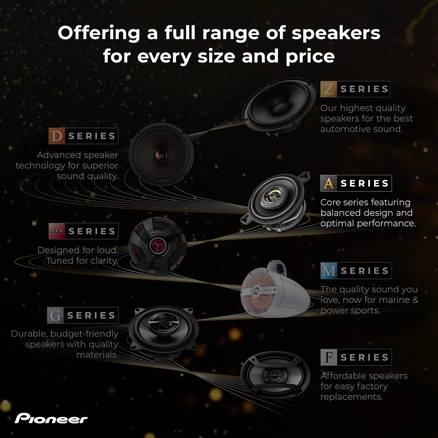 TS-A879 - 100 Watts