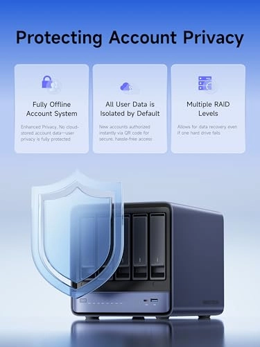 N5 Air 5-Bay 144TB