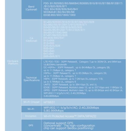 M5 E - 4G 5G 300 Mbit/s