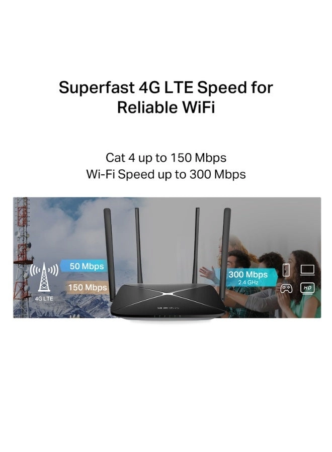 MB115-4G - 300 Mbps N