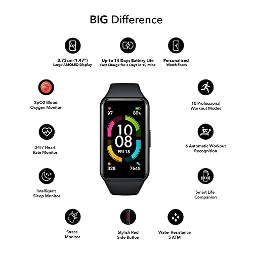 (Renewed) Band 6