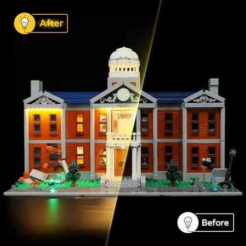 LED Light for 76294 - Marvel