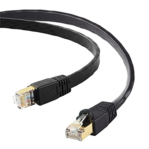 CAT8 Shielded Flat Network Cable - 40Gbps 2000MHz