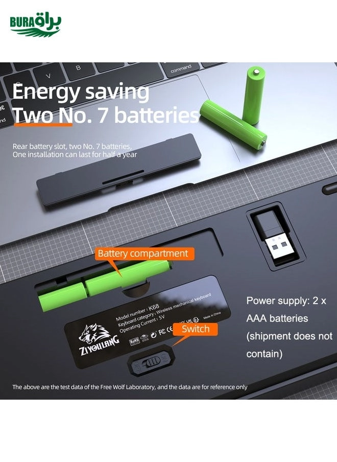 K68 - Compact Wireless