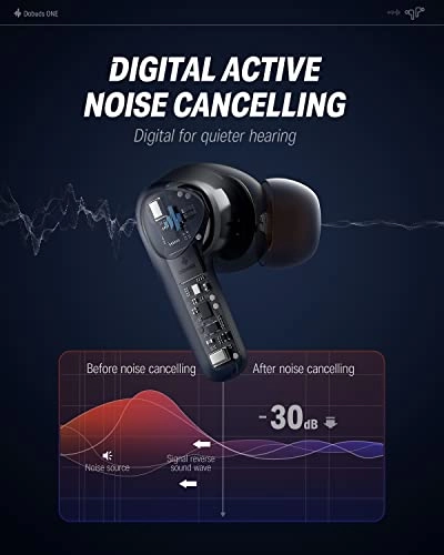 Dobuds ONE Wireless Earbud