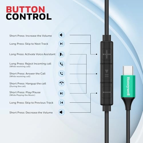 Suono P70 - Wired Earphone