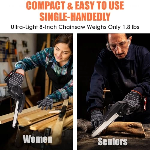Mini Chainsaw - 20 W