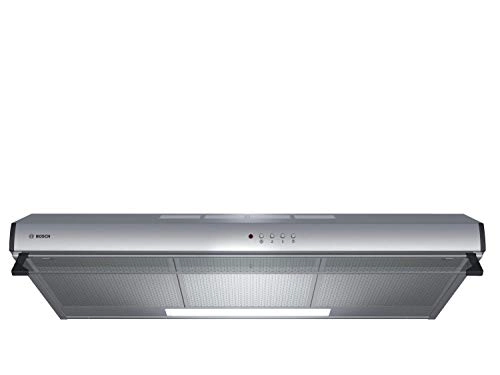DHU965CGB