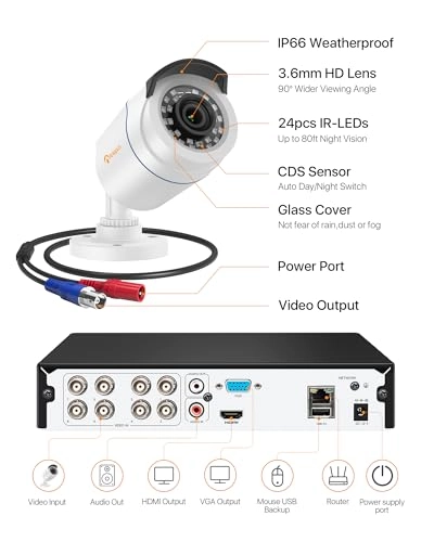 1080P DVR + Bullet Camera - 8 channels