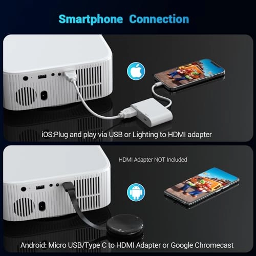 E2 PRO 1000 ANSI lumens 1920 x 1080