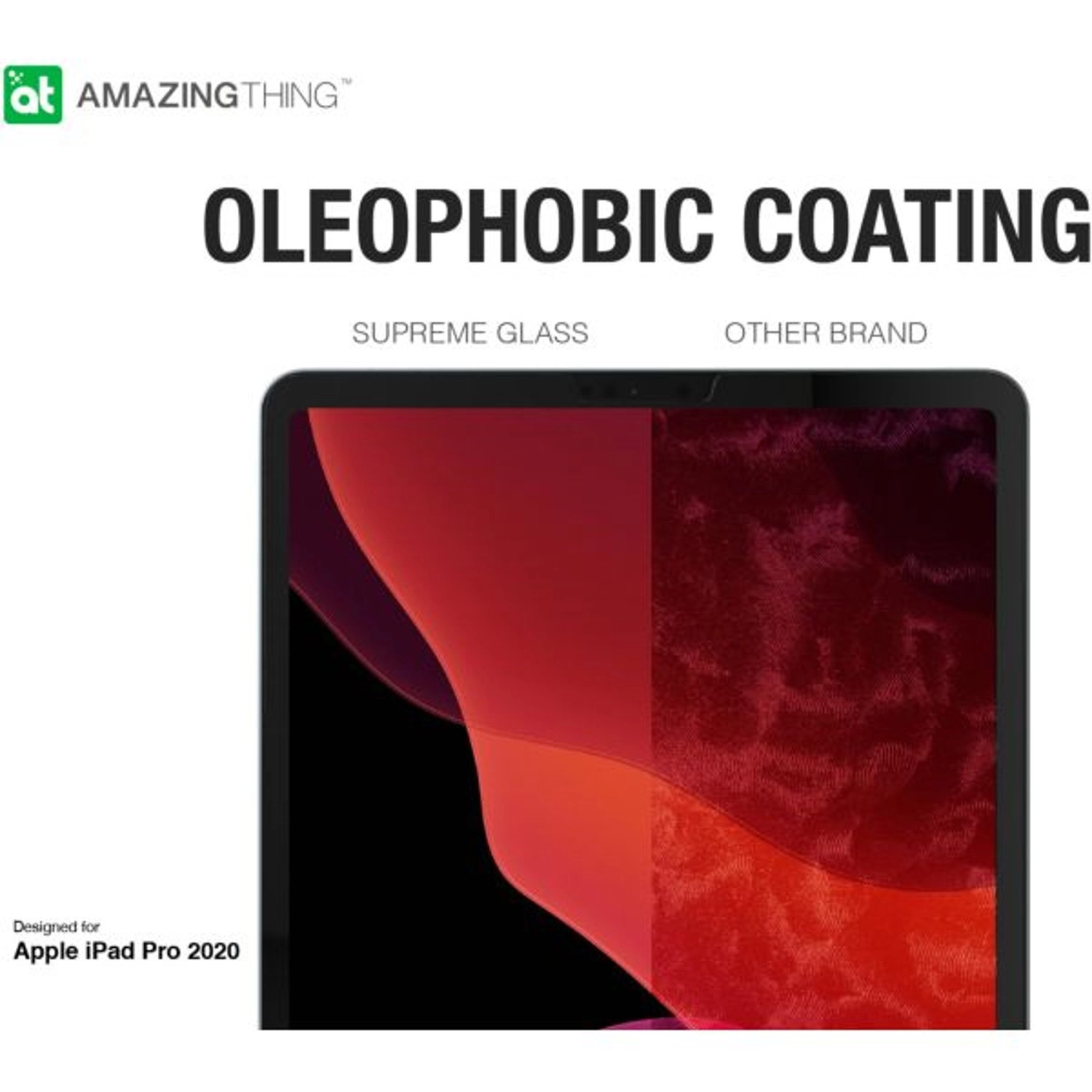 Clear Screen Protector for iPad Pro 12.9