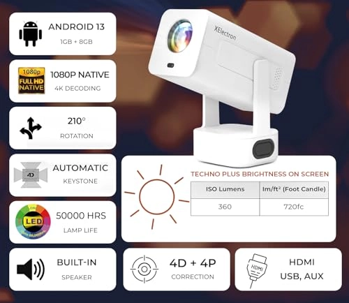 Techno Plus M2 1920 x 1080