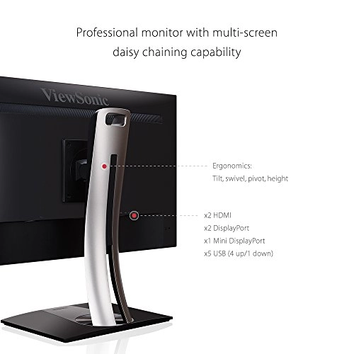 VP2768 - 27 Inches 2560 x 1440 Pixels