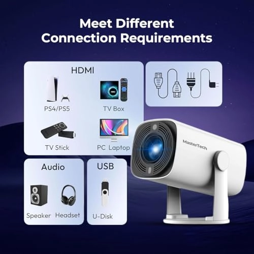 Mini Projector - 300 ISO Brightness 1080p