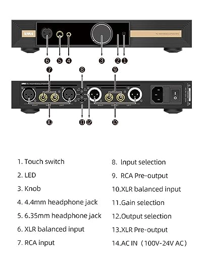 VMV P2 - Balanced 4.4mm/6.35mm/4 Pin XLR