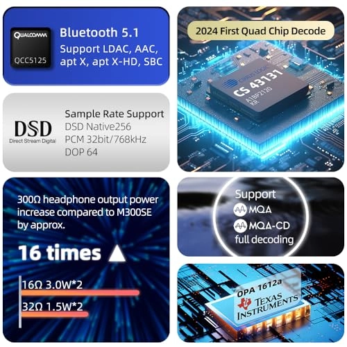 DL100 - Audio DAC 4xCS43131 PCM32bit/768kHz