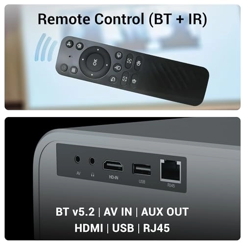 PixaPlay 67 8000 lumens