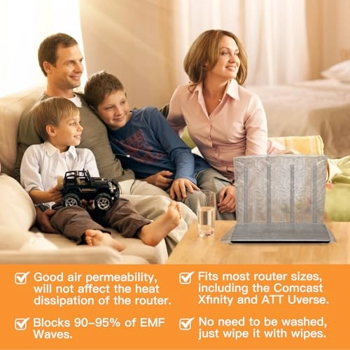 EMF Shielding Router Cover - 95% Protection 13.8"x15.7"