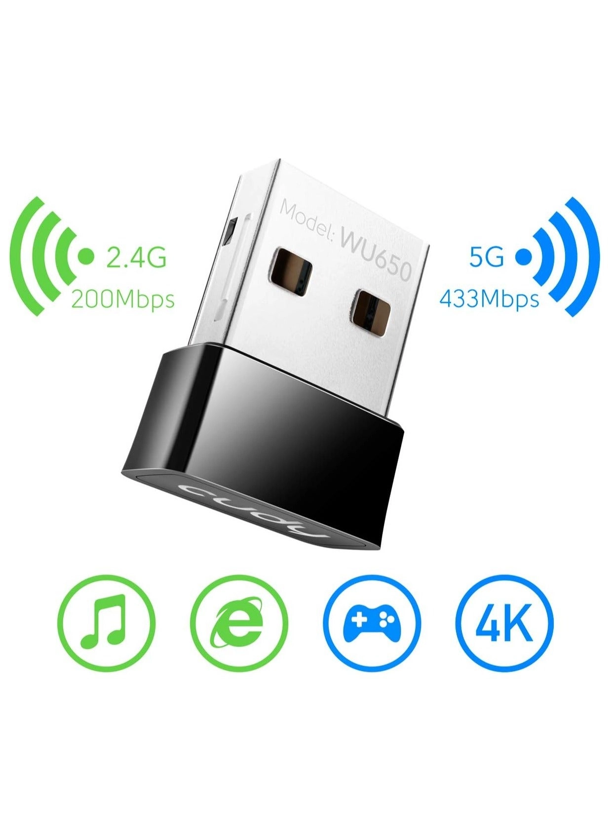 AC650 - 5GHz/2.4GHz USB Wireless