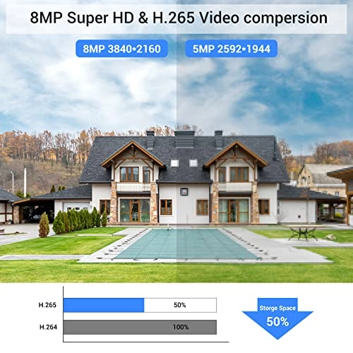 8MP IP PoE Fixed Mini Bullet Camera