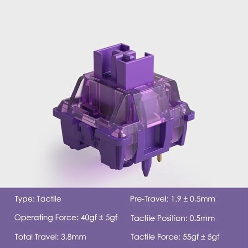 CS Switches - 45 piece(s)