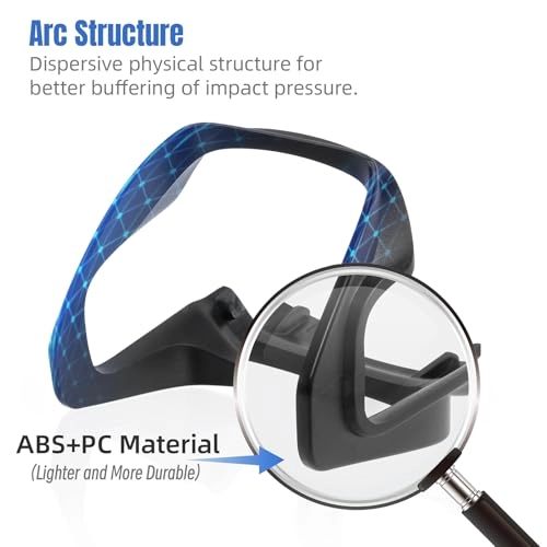 Gimbal Protector Bumper - ABS+PC 44.5x43x42mm