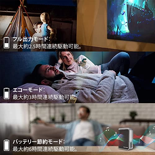 M1G2 1000 ANSI lumens