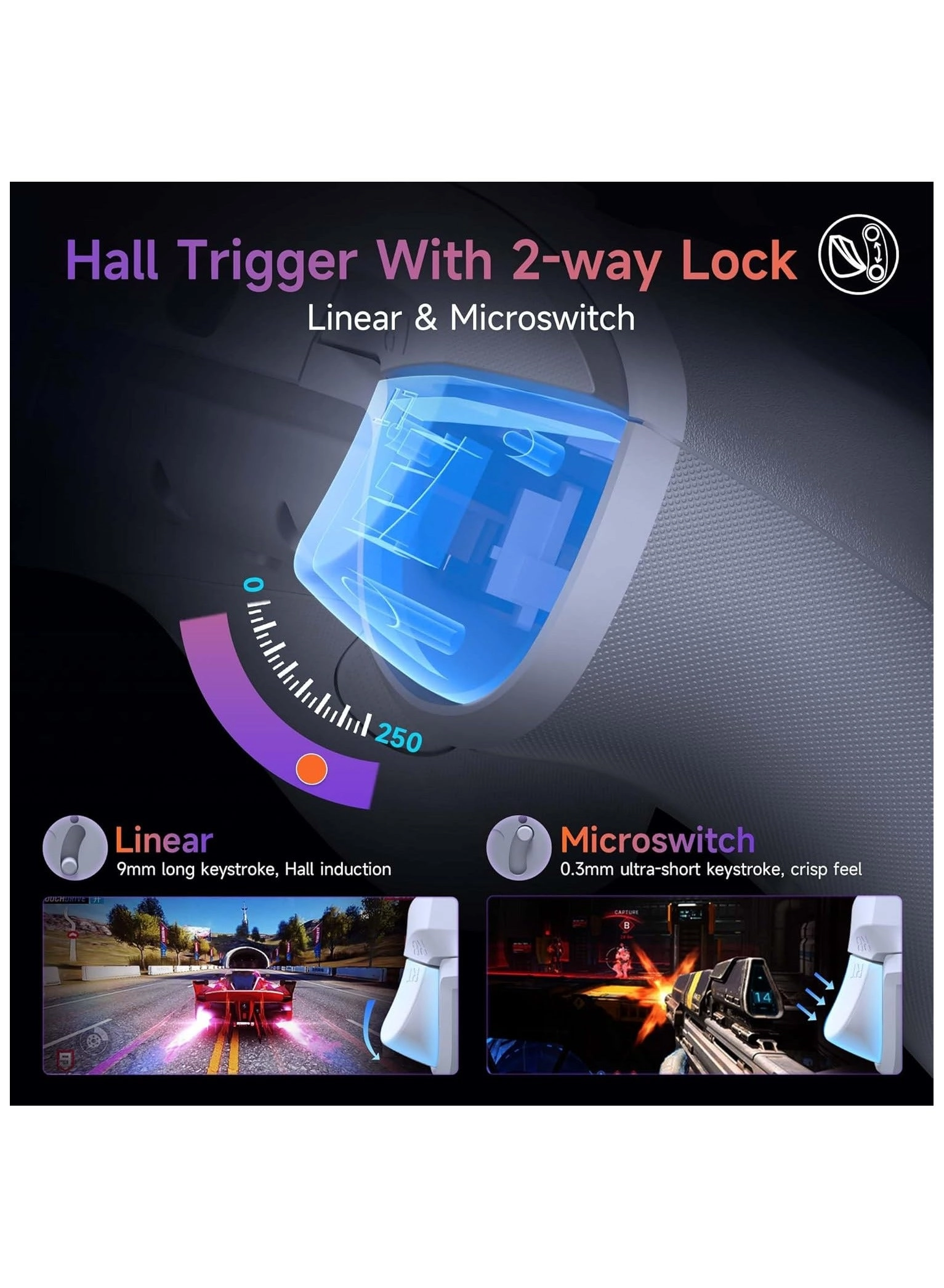 X20 - PC NS TV Phone Laptop